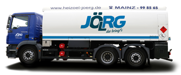 Heizöl Jörg